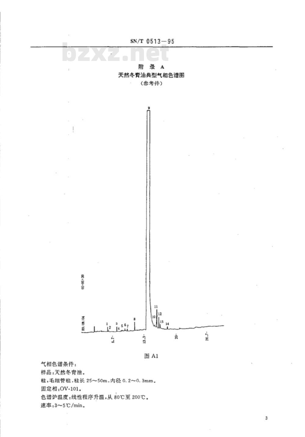 SN/T 0513-95 出口天然冬青油中水杨酸甲酯含量测定方法气相色谱法