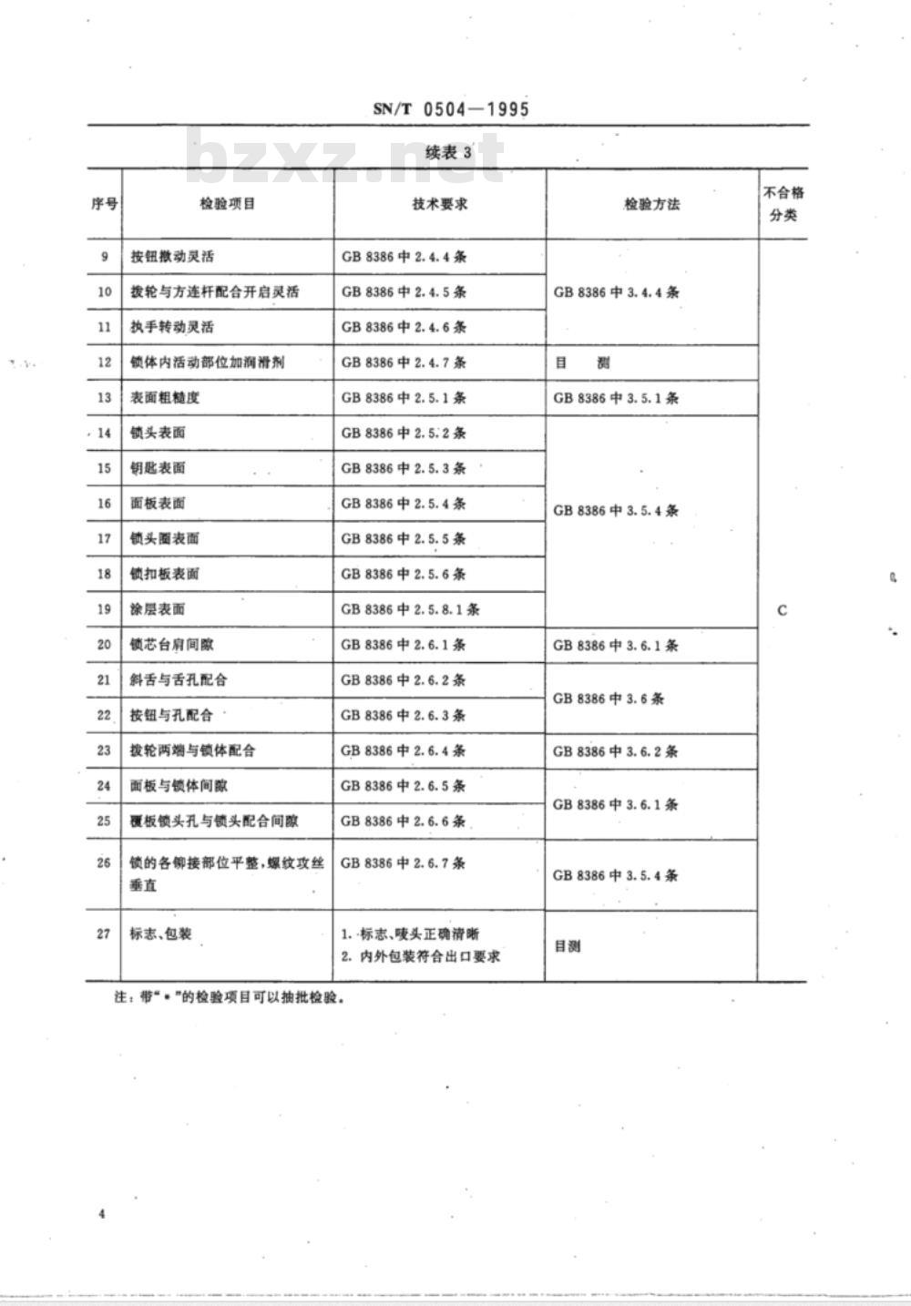SN/T 0504-1995 出口锁具检验规程