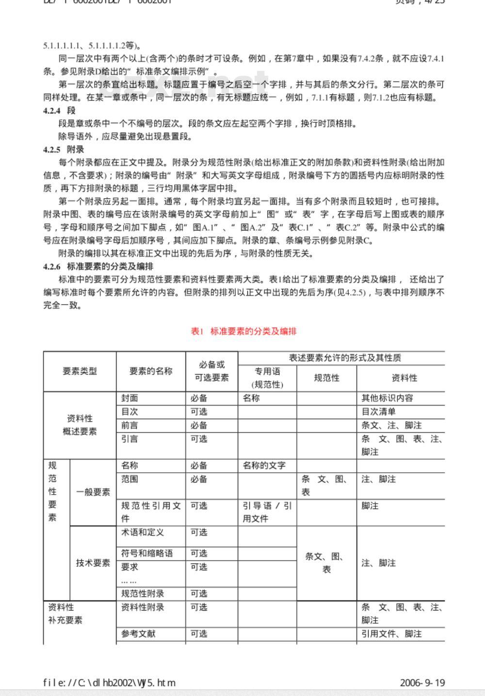 DL/T 600-2001 电力行业标准编写基本规定