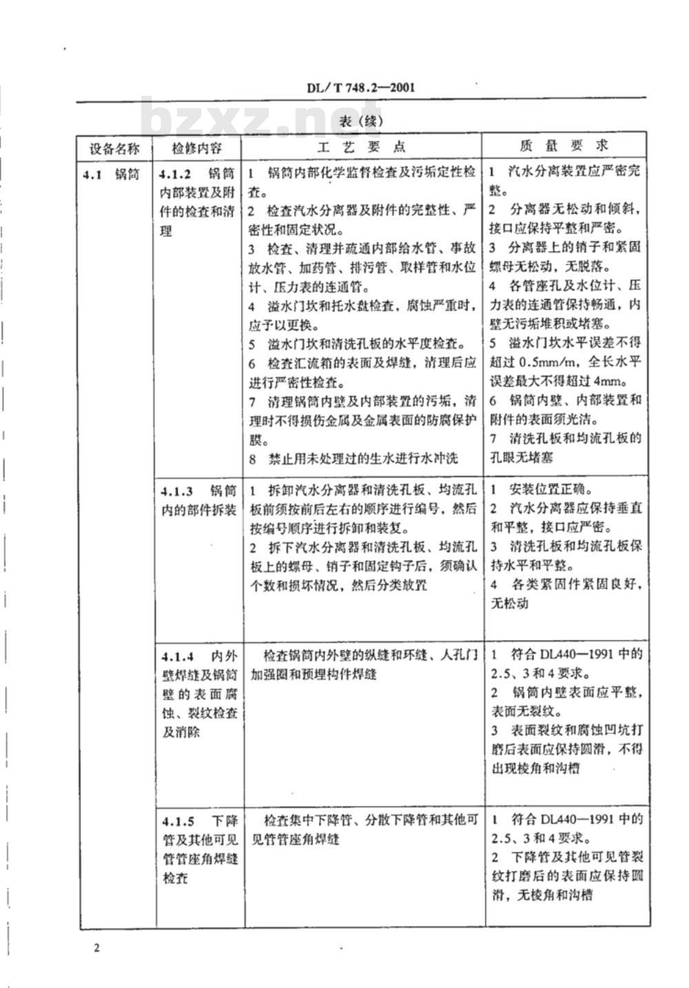 DL/T 748.2-2001 火力发电厂锅炉机组检修导则 第2部分:锅炉本体检修