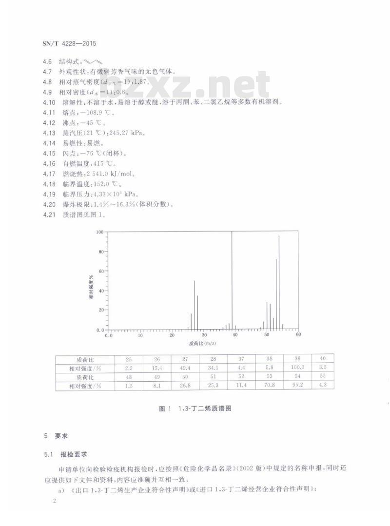SN/T 4228-2015 进出口危险化学品检验规程1,3-丁二烯