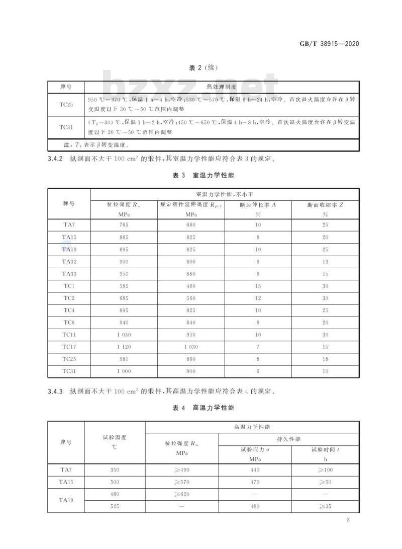 GB/T 38915-2020 航空航天用高温钛合金锻件