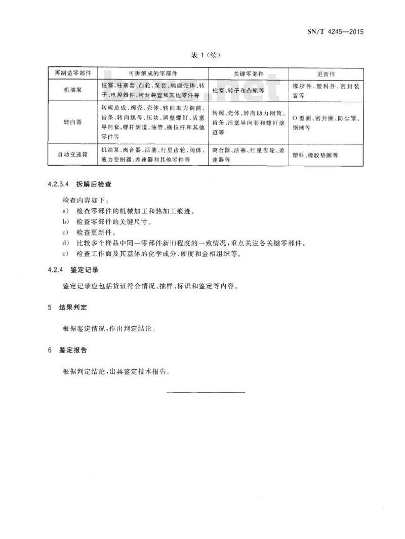 SN/T 4245-2015 进出口汽车再制造零部件产品鉴定规程