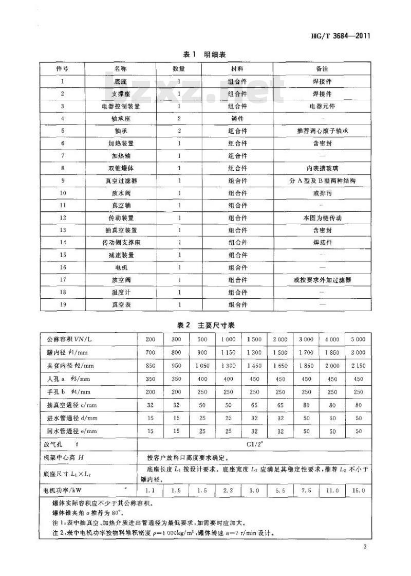 HG/T 3684-2011 代替 HG/T 3684-2000 搪玻璃双锥形回转式真空干燥机