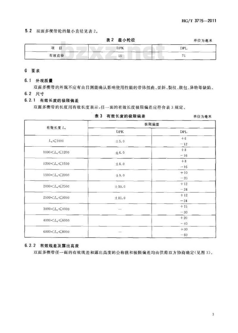 HG/T 3715-2011 代替 HG/T 3715-2003 双面多楔带