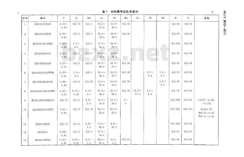 HG/T 3673-2011 代替 HG/T 3673-2000 高温承压用静态铸造合金管件