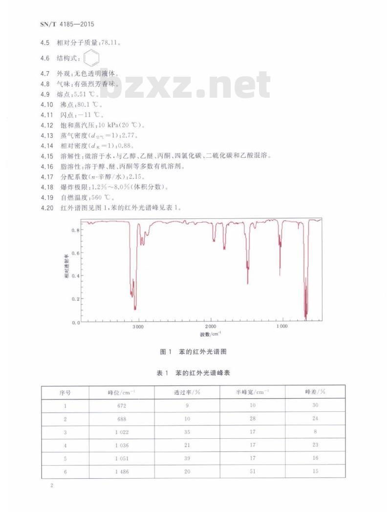 SN/T 4185-2015 进出口危险化学品检验规程苯