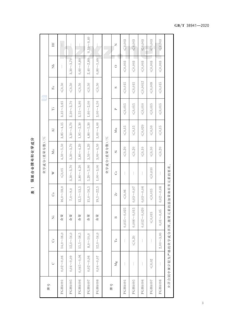 GB/T 38941-2020 等离子旋转电极雾化制粉用高温合金棒料