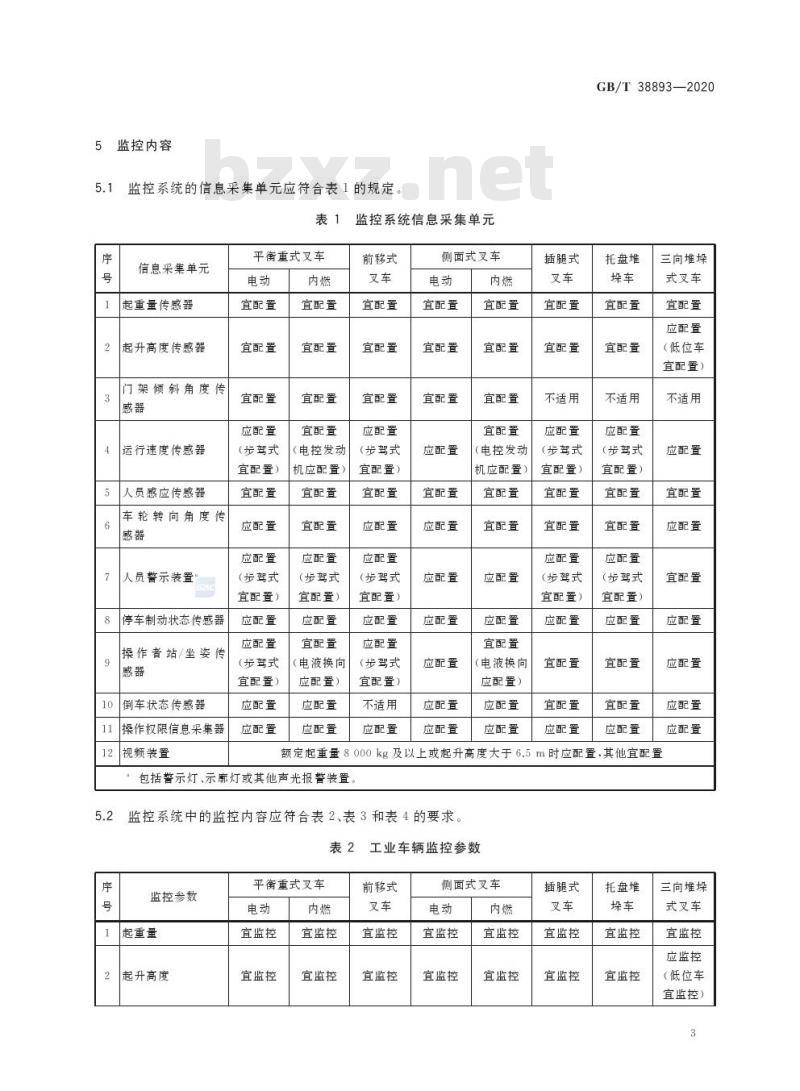 GB/T 38893-2020 工业车辆 安全监控管理系统