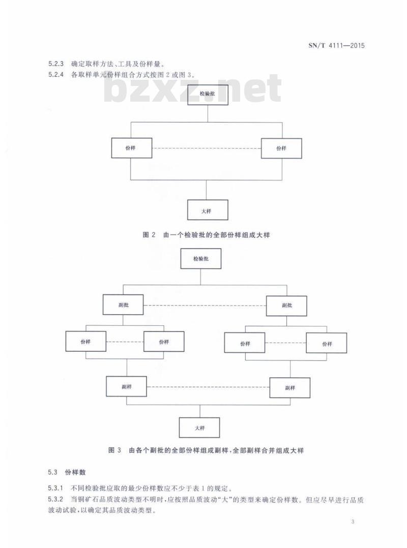 SN/T 4111-2015 进口铜矿石取样和制样方法