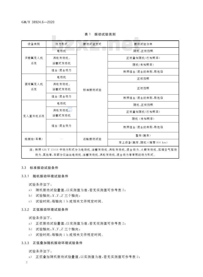 GB/T 38924.6-2020 民用轻小型无人机系统环境试验方法第6部分:振动试验