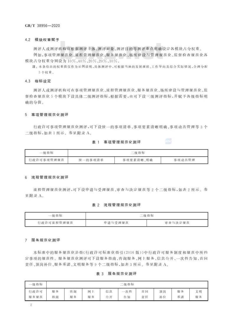 GB/T 38956-2020 行政许可规范化测评指南