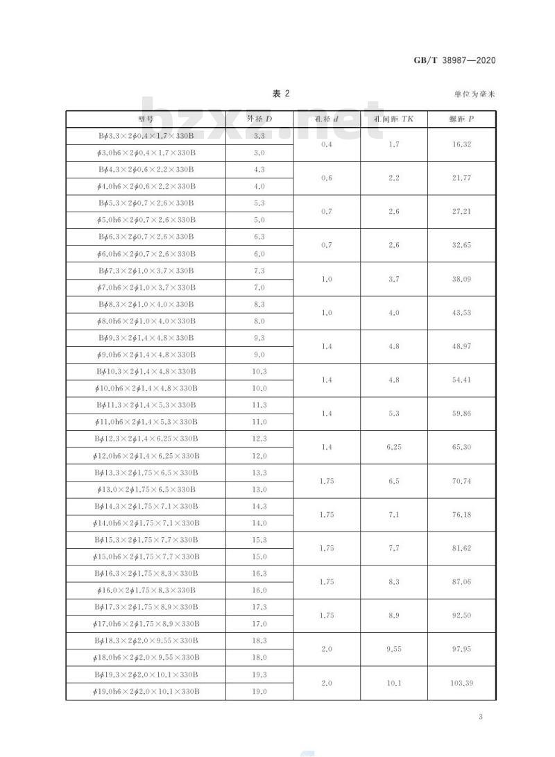 GB/T 38987-2020 硬质合金螺旋孔棒材