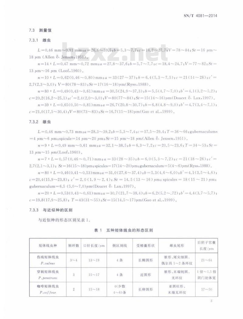 SN/T 4081-2014 伤残短体线虫检疫鉴定方法