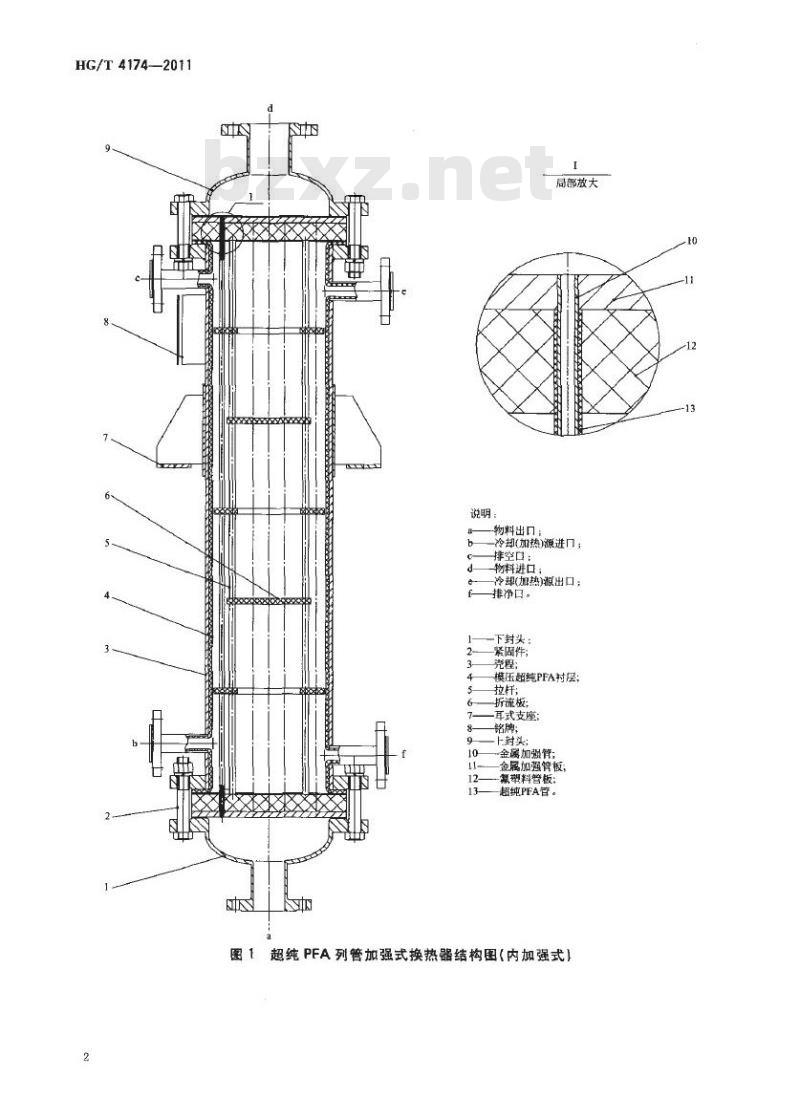 HG/T 4174-2011 超纯 PFA 列管加强式换热器