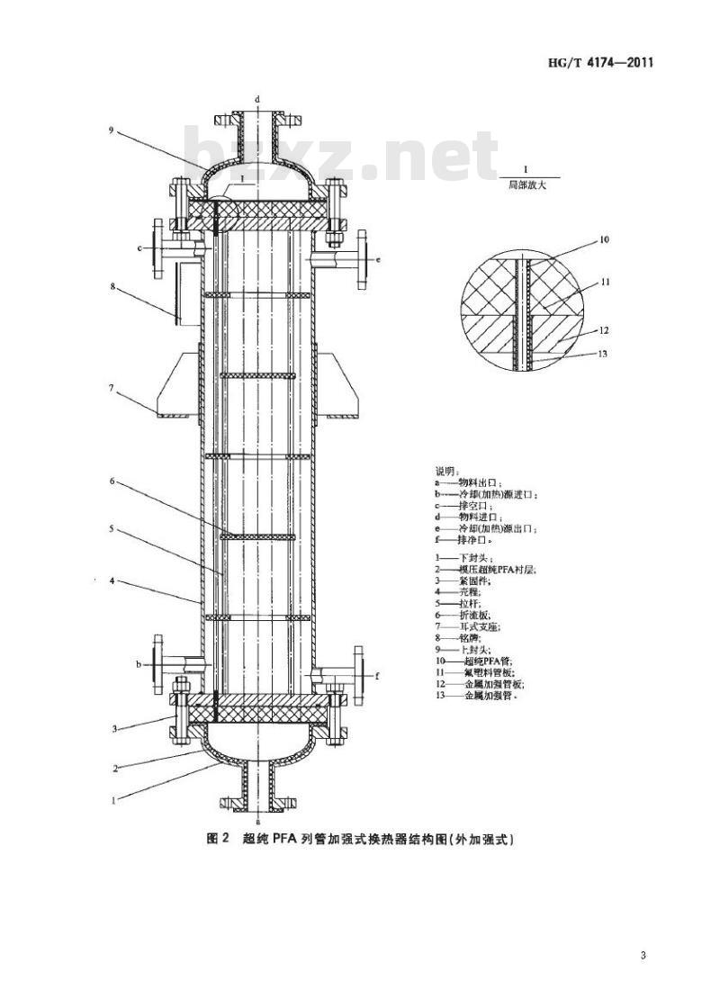 HG/T 4174-2011 超纯 PFA 列管加强式换热器