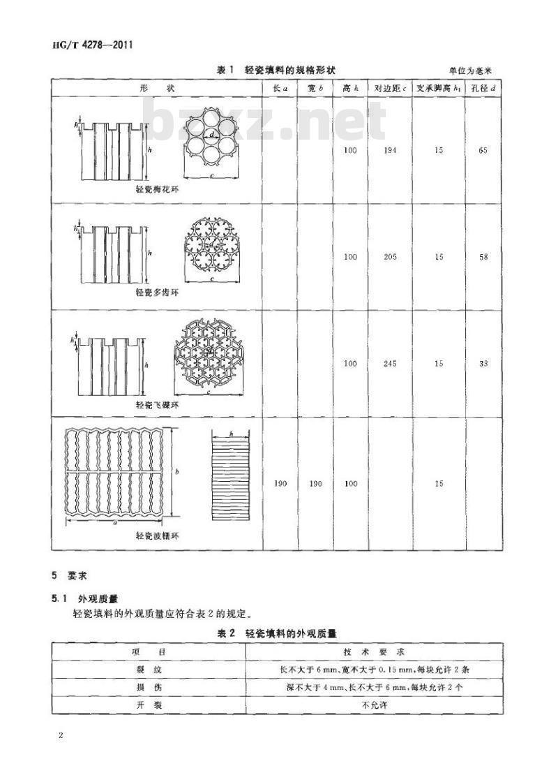 HG/T 4278-2011 化工设备塔用轻瓷填料