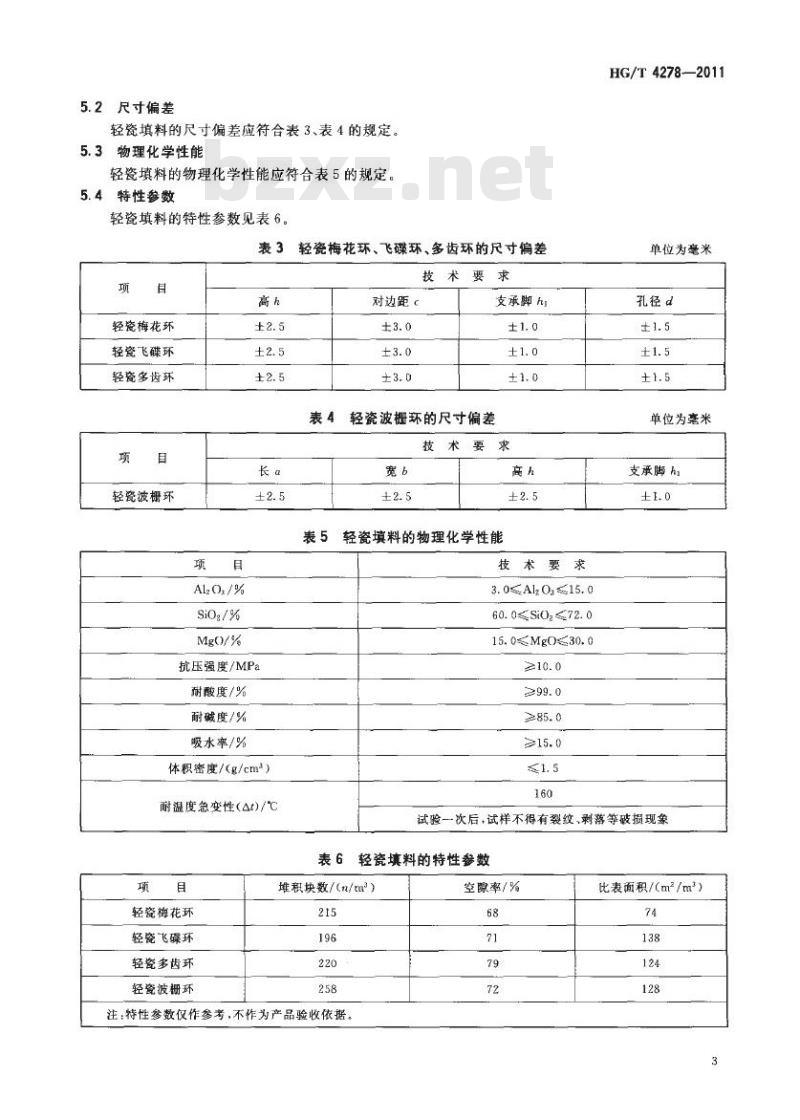 HG/T 4278-2011 化工设备塔用轻瓷填料