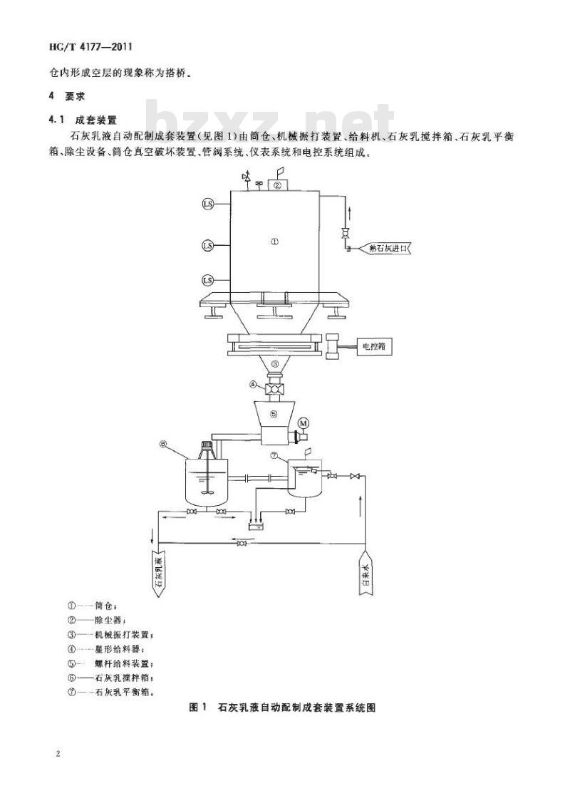 HG/T 4177-2011 石灰乳液自动配制成套装置