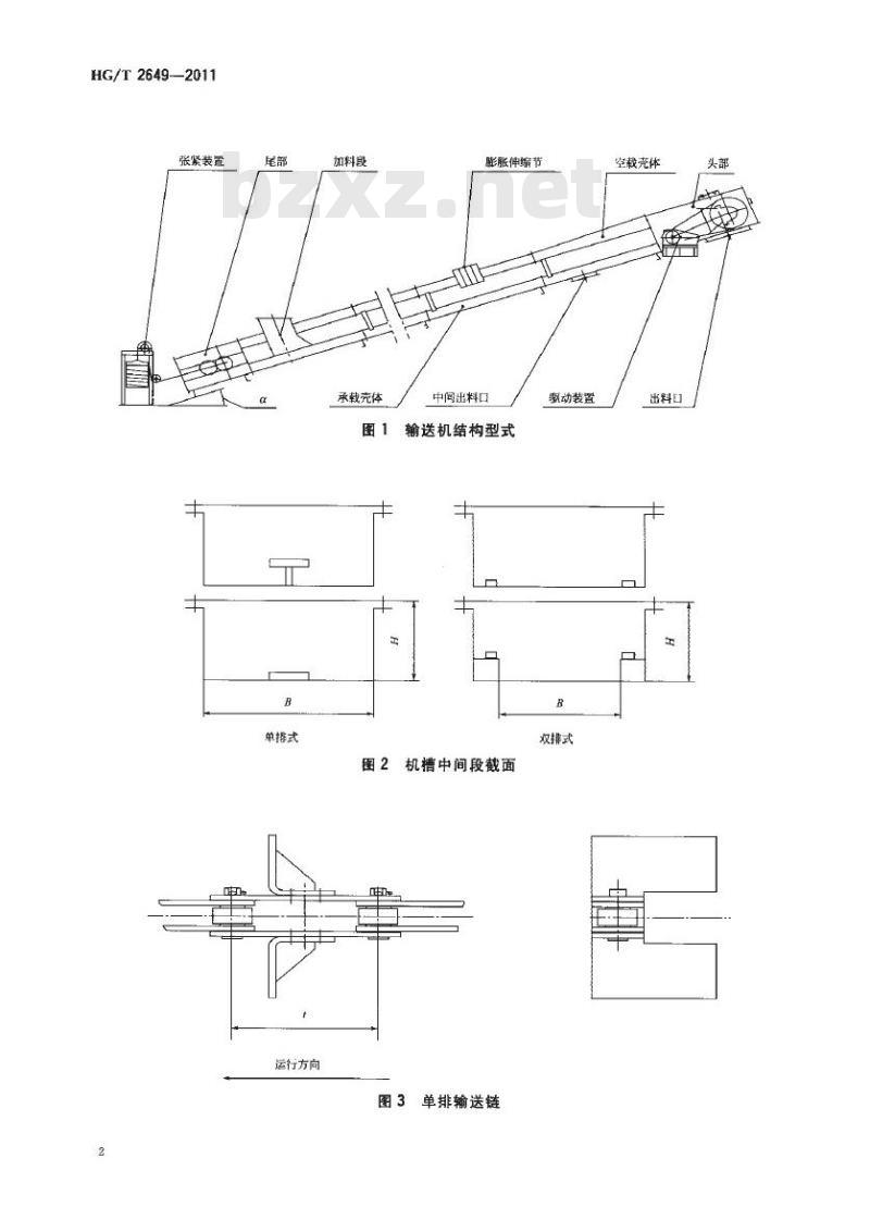 HG/T 2649-2011 代替 HG/T 2649-1995 返碱埋刮板输送机