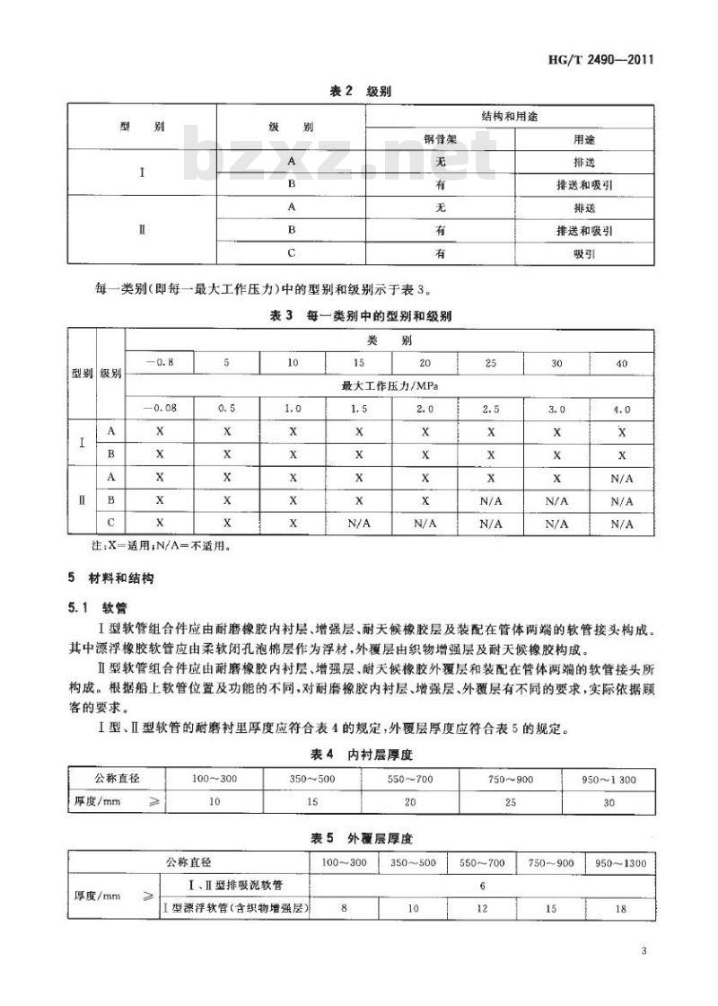 HG/T 2490-2011 代替 HG/T 2490-1993 疏浚工程用钢丝或织物增强的橡胶软管和软管组合件 规范