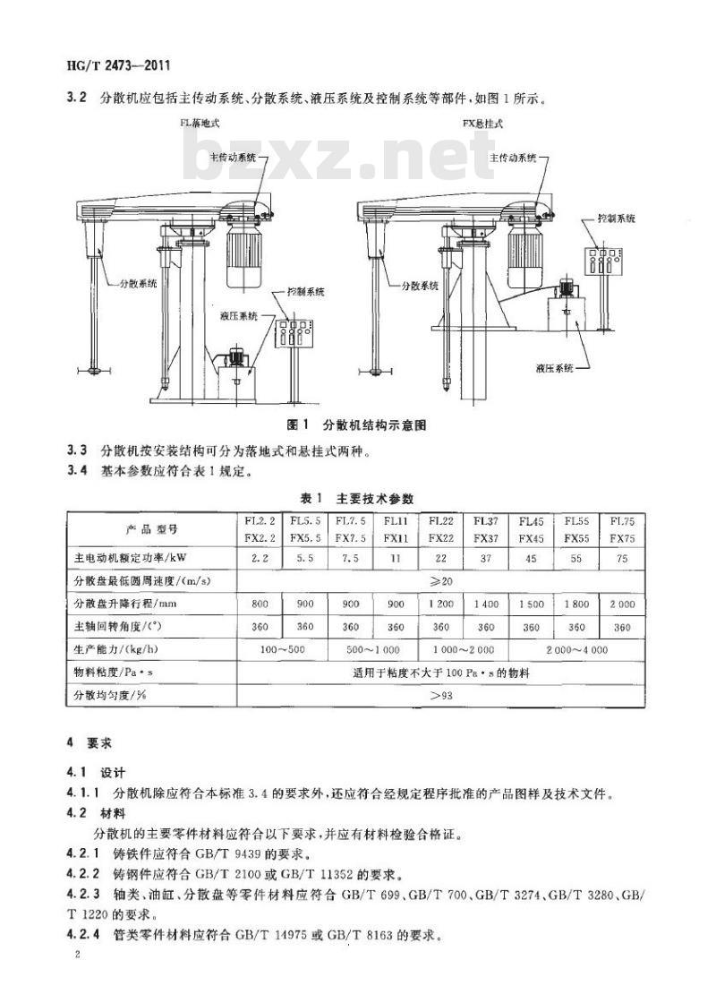 HG/T 2473-2011 代替 HG/T 2473-1993 高速分散机