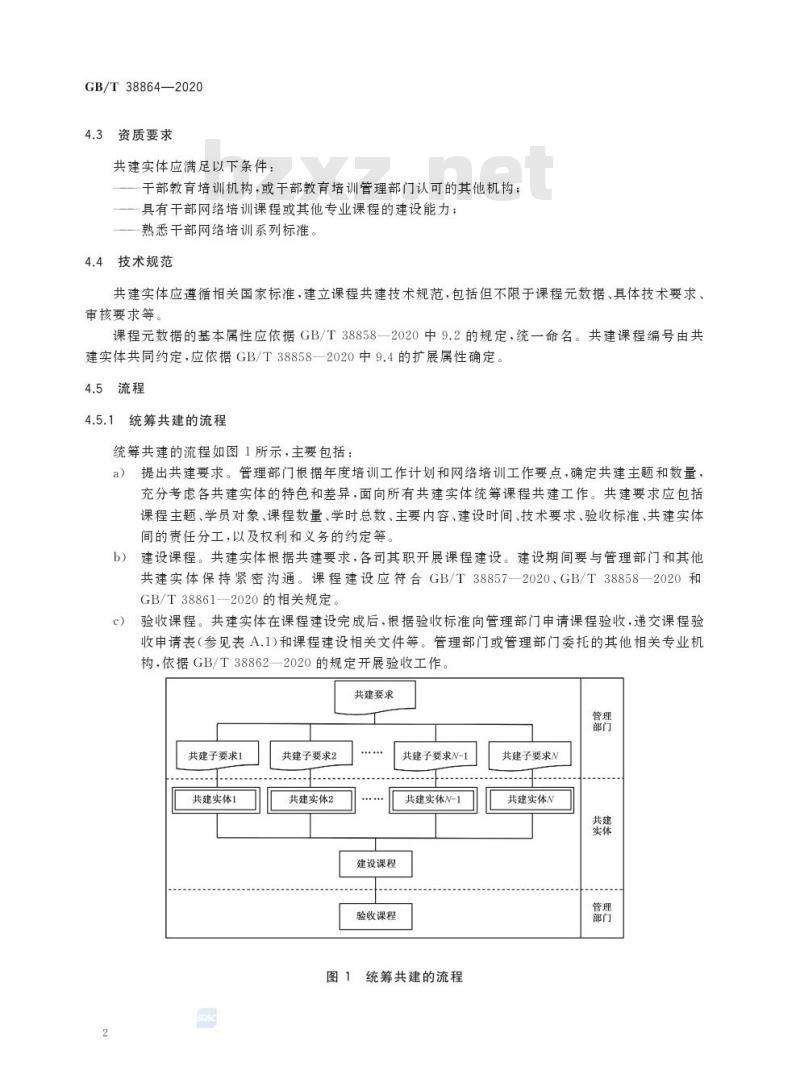 GB/T 38864-2020 干部网络培训 课程共建共享通用要求