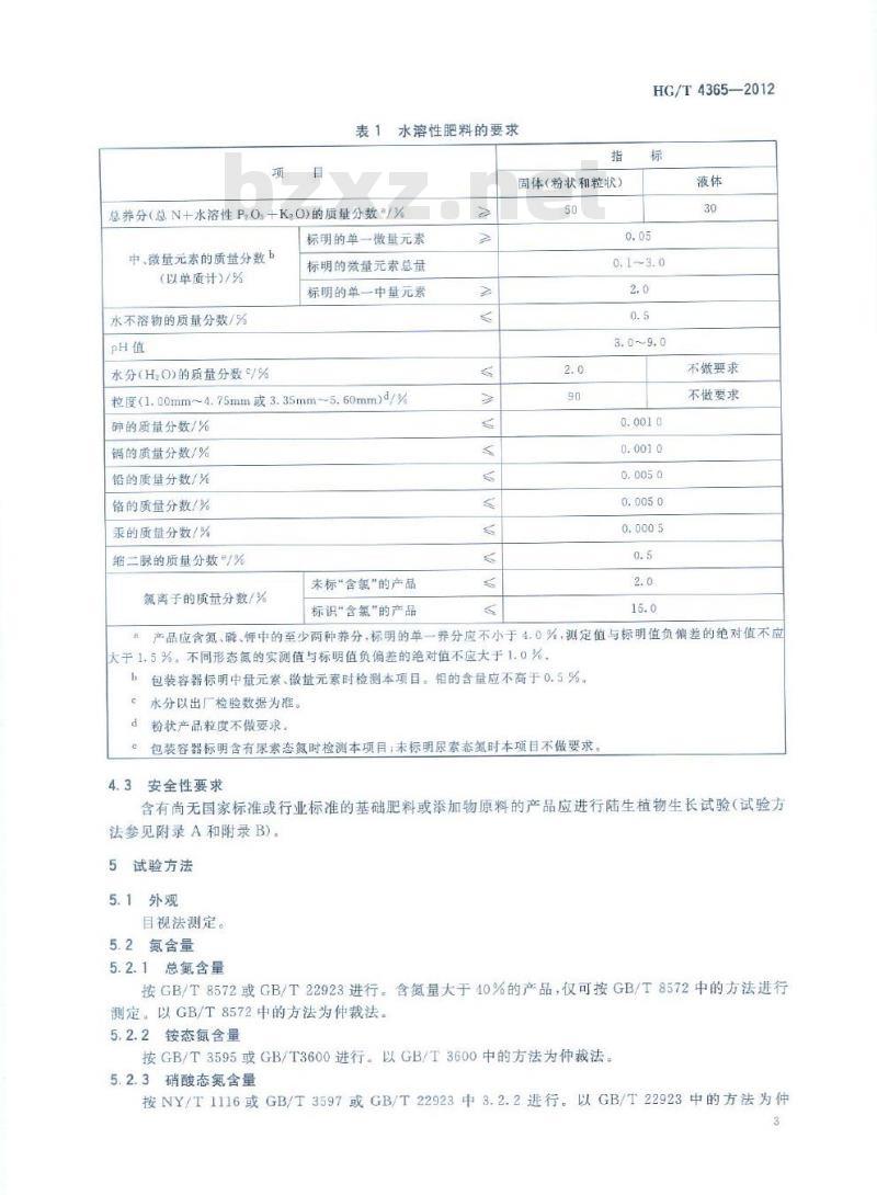 HG/T 4365-2012 水溶性肥料
