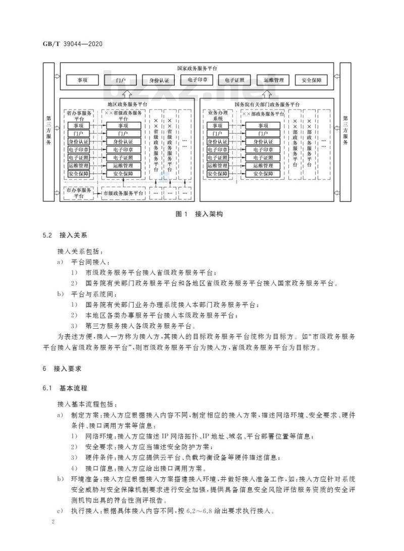 GB/T 39044-2020 政务服务平台接入规范