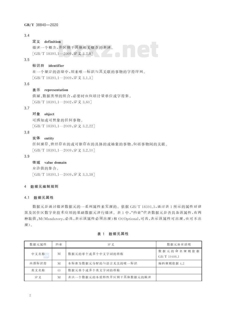 GB/T 38840-2020 建筑及居住区数字化技术应用基础数据元