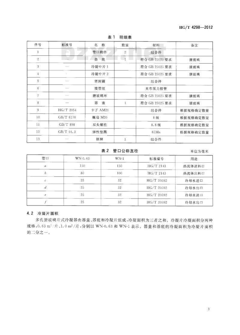 HG/T 4298-2012 多孔搪玻璃片式冷凝器