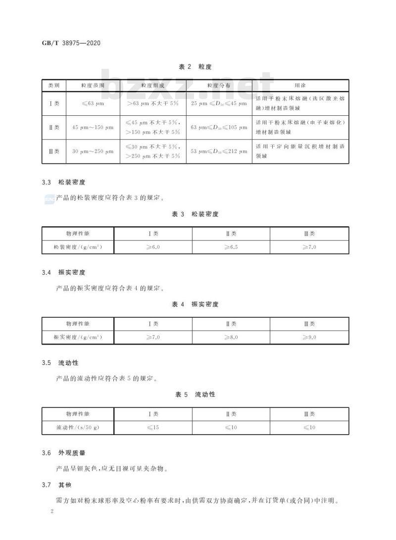 GB/T 38975-2020 增材制造用钽及钽合金粉