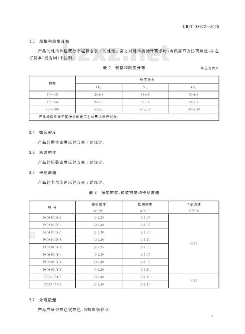 GB/T 38972-2020 增材制造用硼化钛颗粒增强铝合金粉