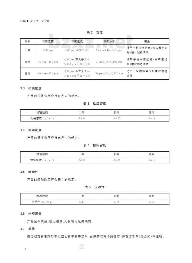 GB/T 38974-2020 增材制造用铌及铌合金粉