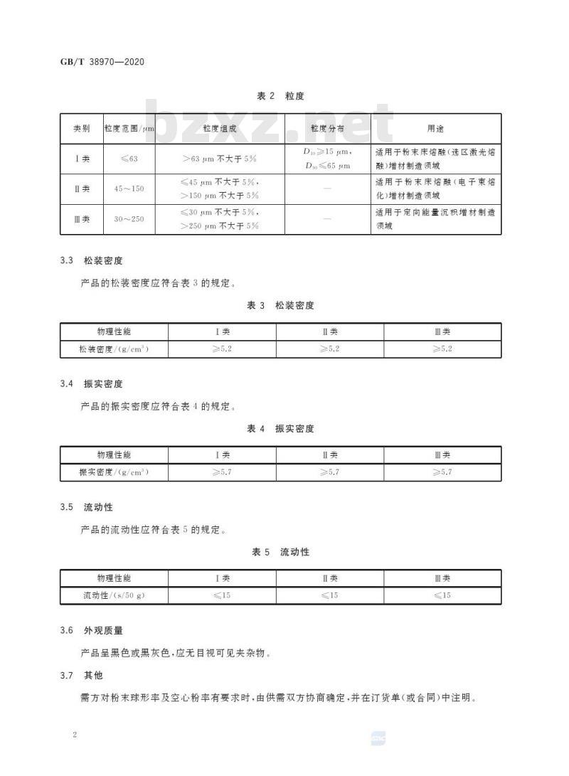 GB/T 38970-2020 增材制造用钼及钼合金粉