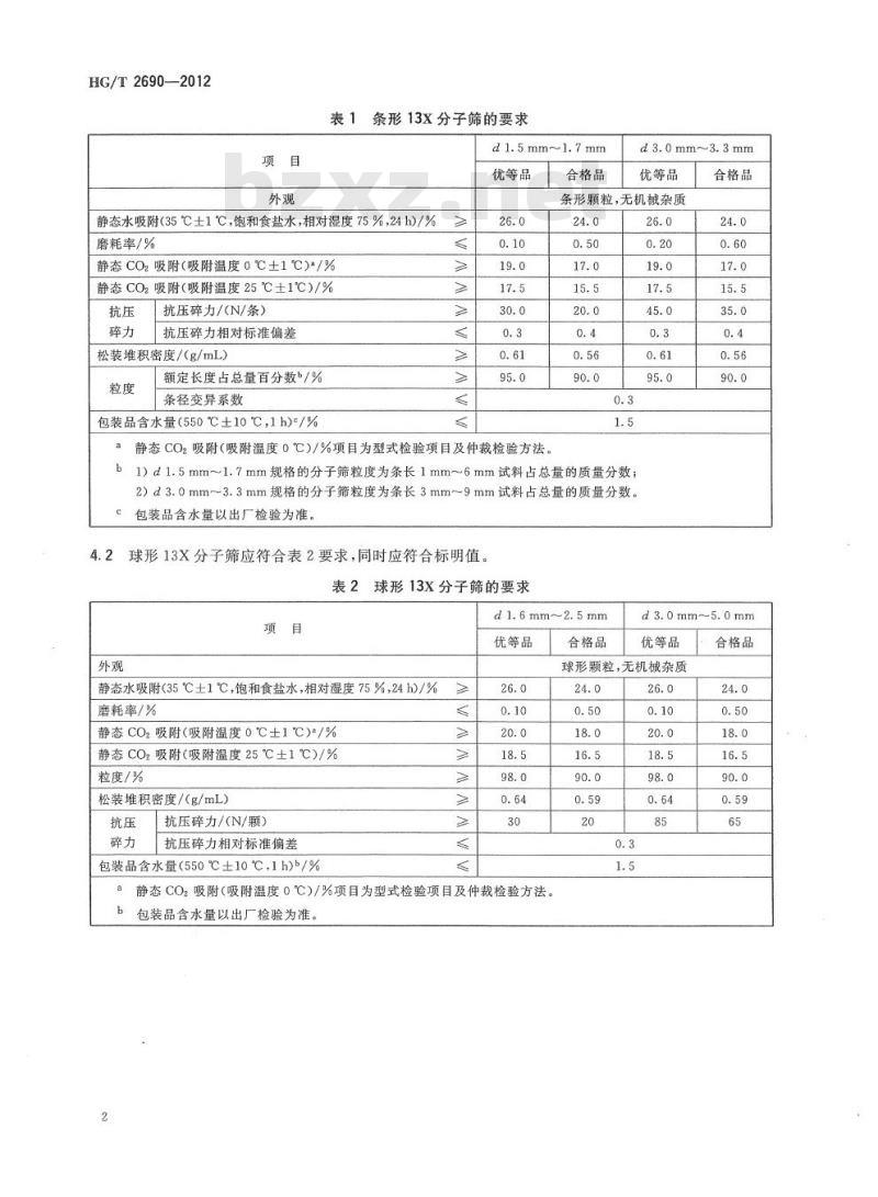 HG/T 2690-2012 代替 HG/T 2690-1995 13X 分子筛