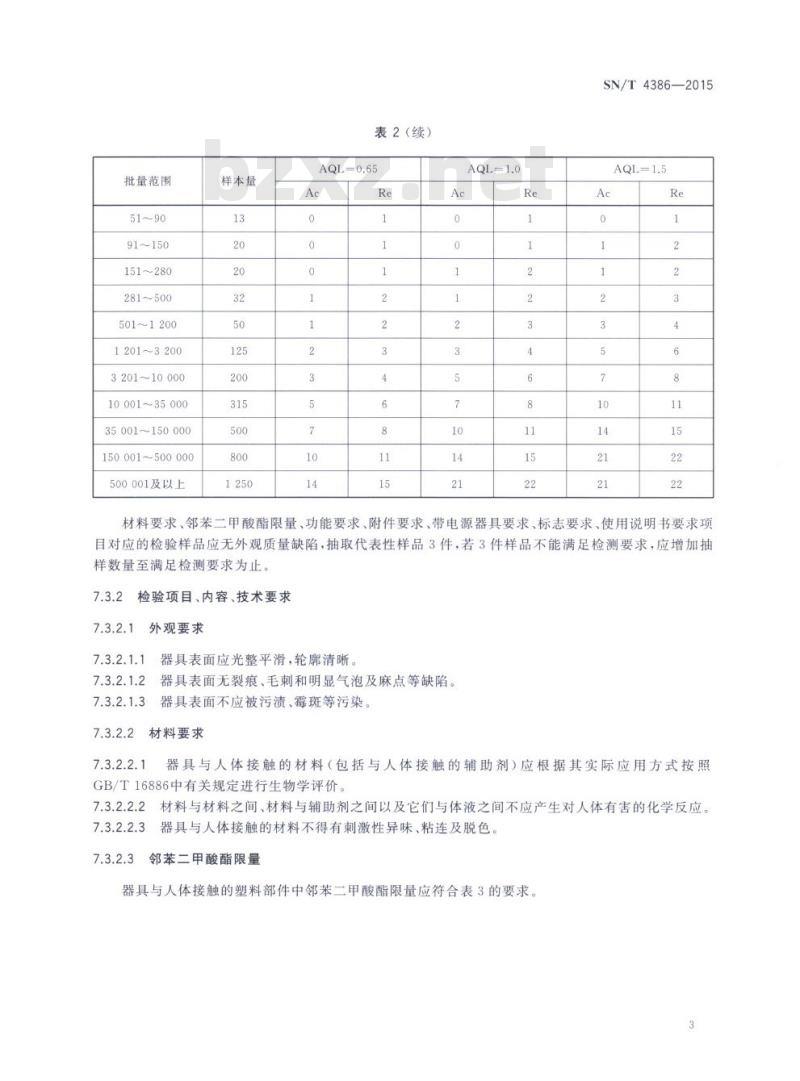 SN/T 4386-2015 进出口性辅助器具检验规程