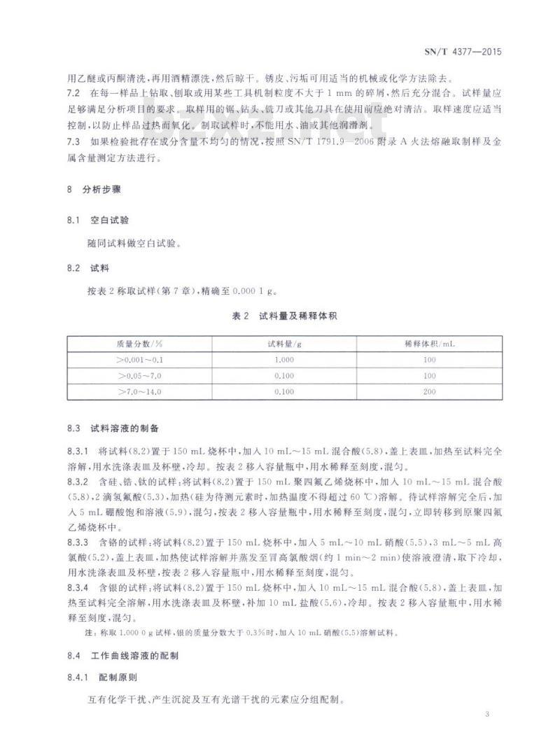 SN/T 4377-2015 铜及铜合金废料杂质元素的测定电感耦合等离子体原子发射光谱法