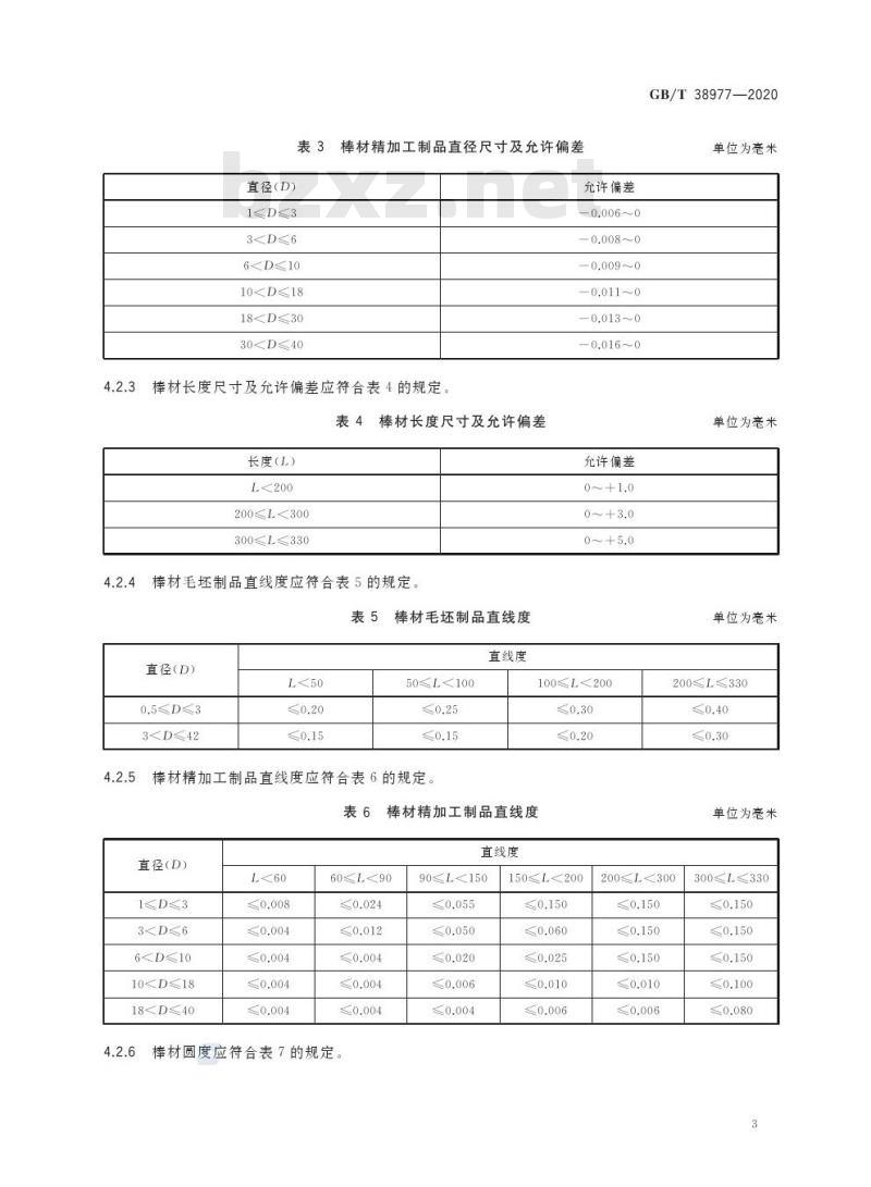 GB/T 38977-2020 纳米晶硬质合金棒材