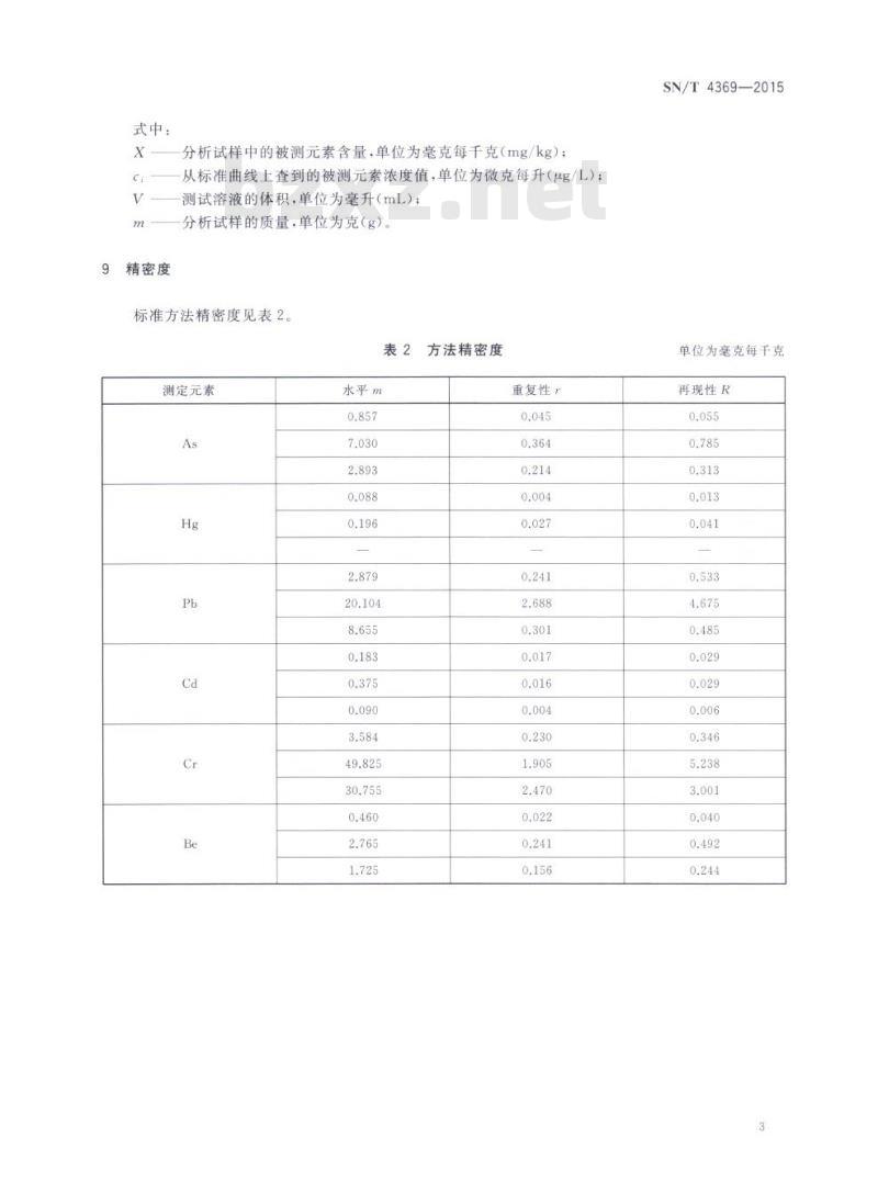 SN/T 4369-2015 进出口煤炭中砷、汞、铅、镉、铬、铍的测定微波消解-电感耦合等离子体质谱法