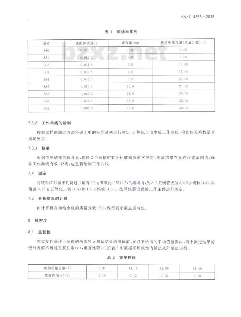 SN/T 4363-2015 铜精矿中硫含量的测定高频燃烧红外吸收法