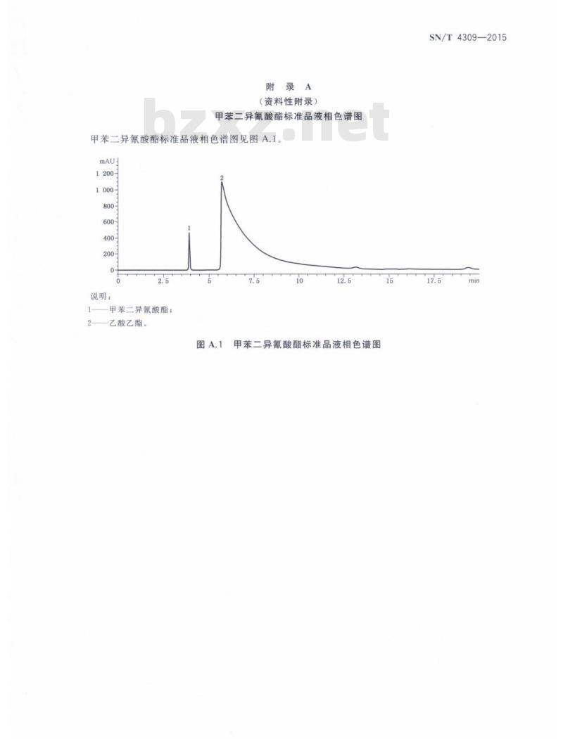 SN/T 4309-2015 建筑用胶中游离甲苯二异氰酸酯含量的测定高效液相色谱法