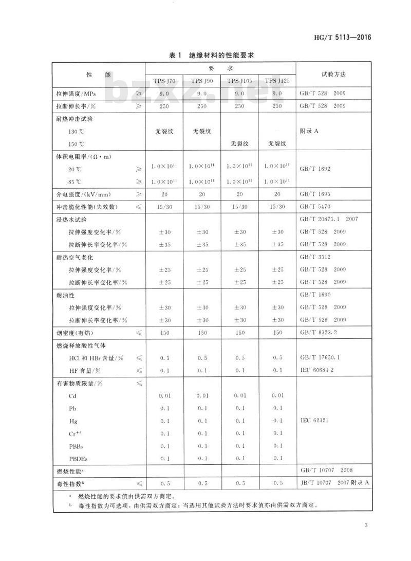 HG/T 5113-2016 热塑性弹性体电线电缆用苯乙烯类材料
