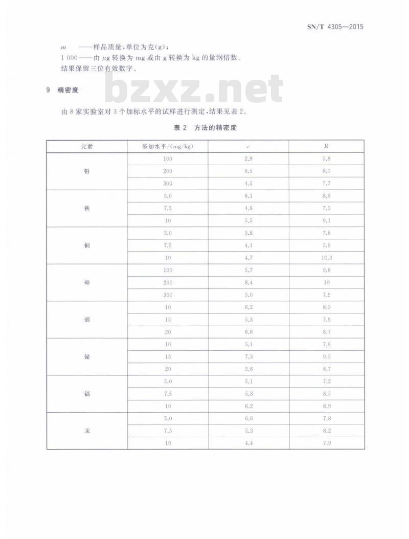 SN/T 4305-2015 出口三氧化二锑中铅、铁、铜、砷、硒、铋、镉、汞含量的测定电感耦合等离子体原子发射光谱法