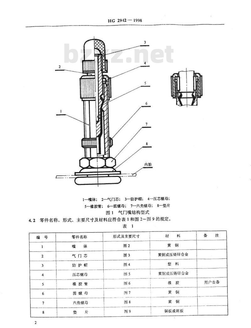 HG 2942-1998 力车内胎气门嘴
