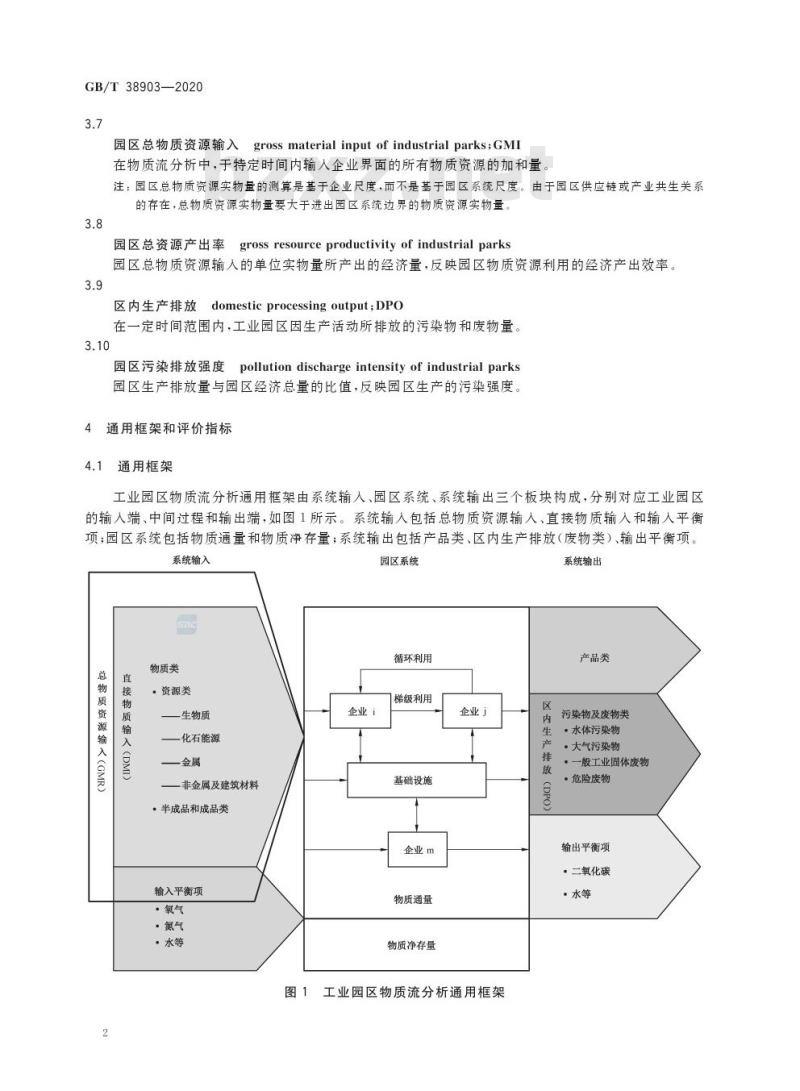 GB/T 38903-2020 工业园区物质流分析技术导则