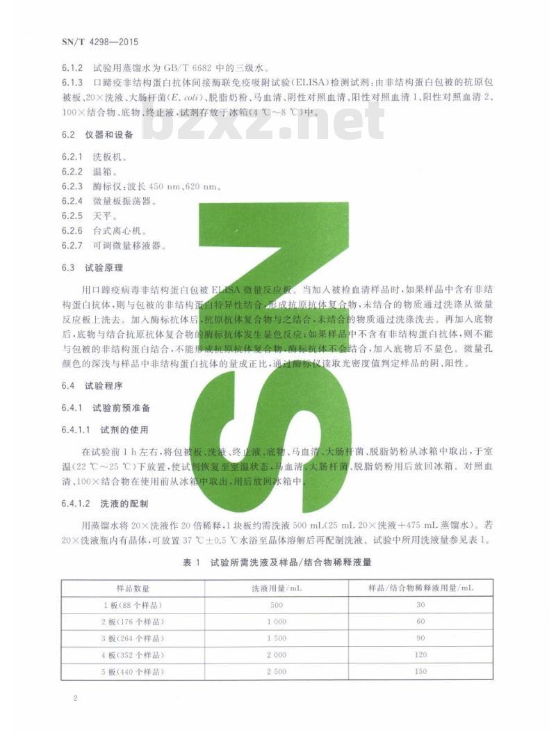 SN/T 4298-2015 口蹄疫非结构蛋白抗体检疫技术规范