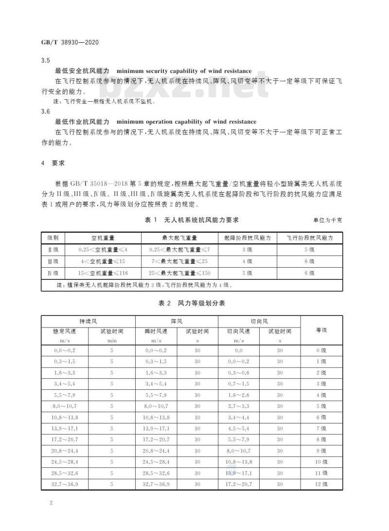 GB/T 38930-2020 民用轻小型无人机系统抗风性要求及试验方法