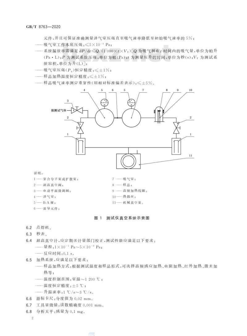 GB/T 8763-2020 非蒸散型吸气材料及制品吸气性能测试方法