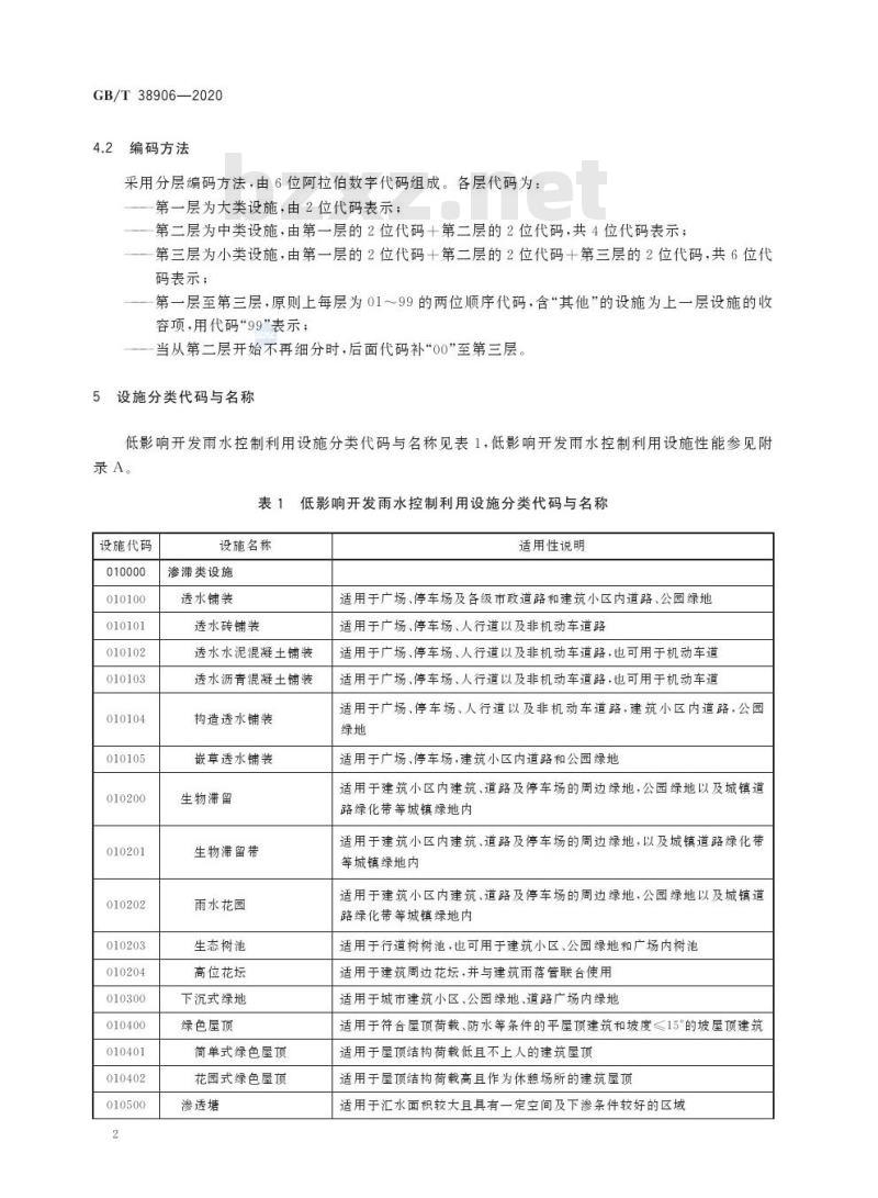 GB/T 38906-2020 低影响开发雨水控制利用 设施分类